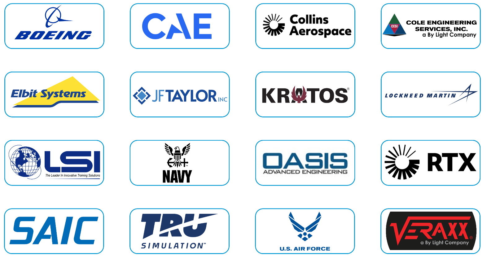 SPS trusted partners and industry relationships